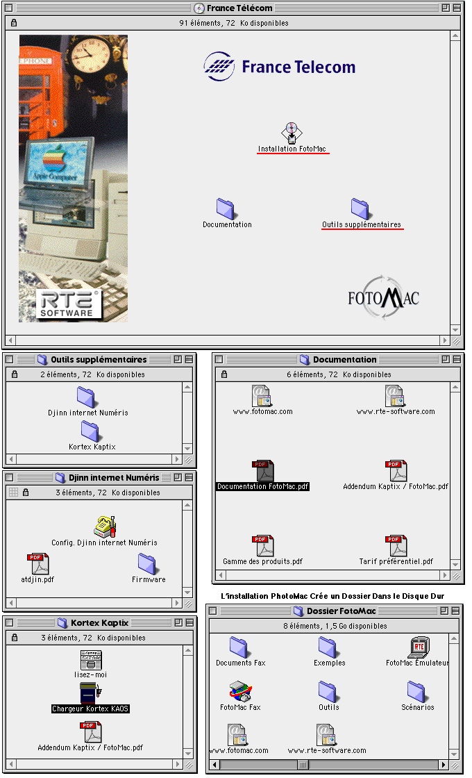 CD-ROM PhotoMac